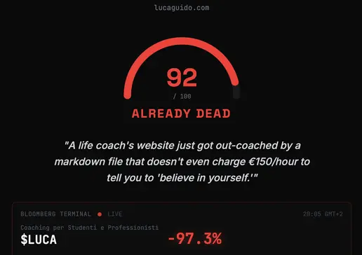 Schermata di DeathByClawd con Death Score 92 ("Già Morto") per il sito di coaching di Luca Guido. Citazione ironica sull'IA che sostituisce un coach per €150/ora e un finto crollo di borsa del 97.3% per $LUCA su un terminale Bloomberg.